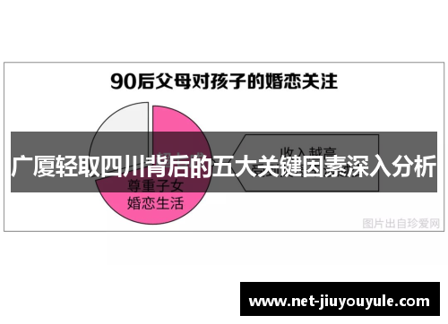 广厦轻取四川背后的五大关键因素深入分析