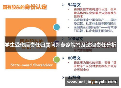 学生受伤后责任归属问题专家解答及法律责任分析