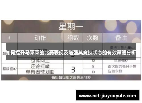 如何提升马莱莱的比赛表现及增强其竞技状态的有效策略分析