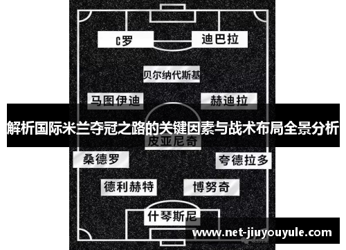 解析国际米兰夺冠之路的关键因素与战术布局全景分析
