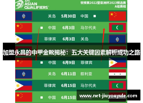 加盟永昌的中甲金靴揭秘：五大关键因素解析成功之路