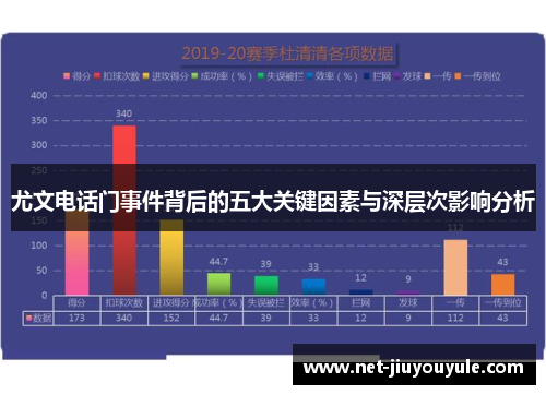 尤文电话门事件背后的五大关键因素与深层次影响分析