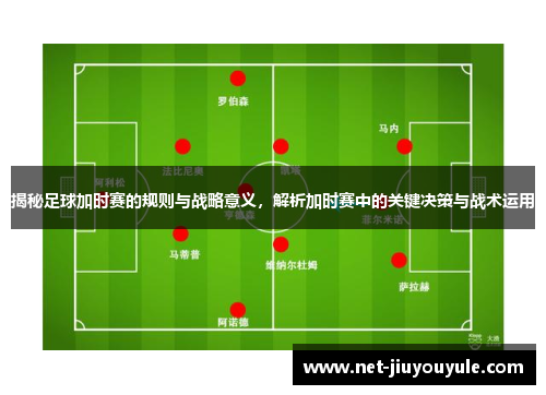 揭秘足球加时赛的规则与战略意义，解析加时赛中的关键决策与战术运用