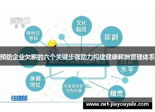 预防企业欠薪的六个关键步骤助力构建健康薪酬管理体系