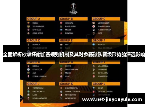 全面解析欧联杯附加赛规则机制及其对参赛球队晋级形势的深远影响 全面解析欧联杯附加赛规则机制及其对参赛球队晋级形势的深远影响
