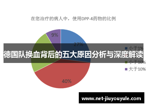 德国队换血背后的五大原因分析与深度解读