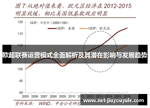 欧超联赛运营模式全面解析及其潜在影响与发展趋势 欧超联赛运营模式全面解析及其潜在影响与发展趋势