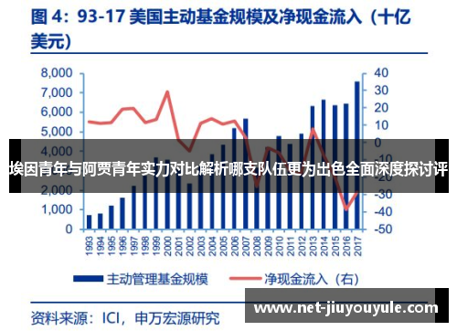 埃因青年与阿贾青年实力对比解析哪支队伍更为出色全面深度探讨评